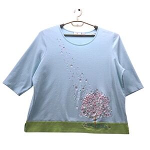 Quaker Factory Top Blue 2X